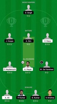 VCC vs PRB Fantasy Suggestion Team 1